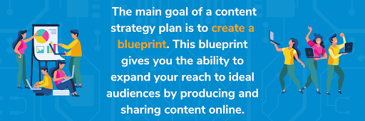 Content Strategy Framework 7314